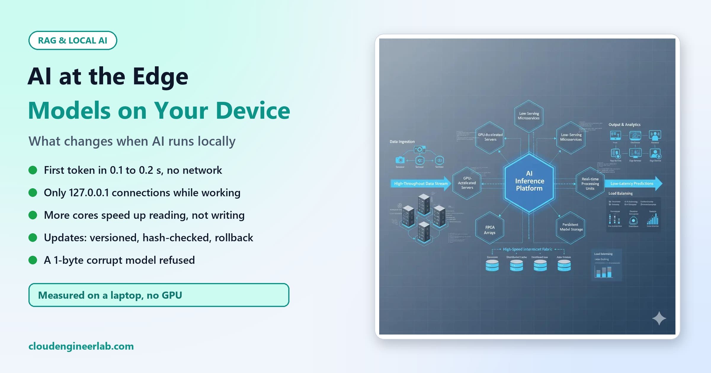 AI at the Edge: What Changes When Models Run on Your Device?