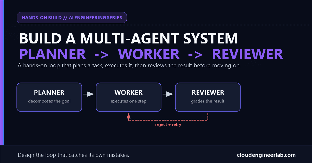 Build a Multi-Agent System: Planner, Worker, and Reviewer