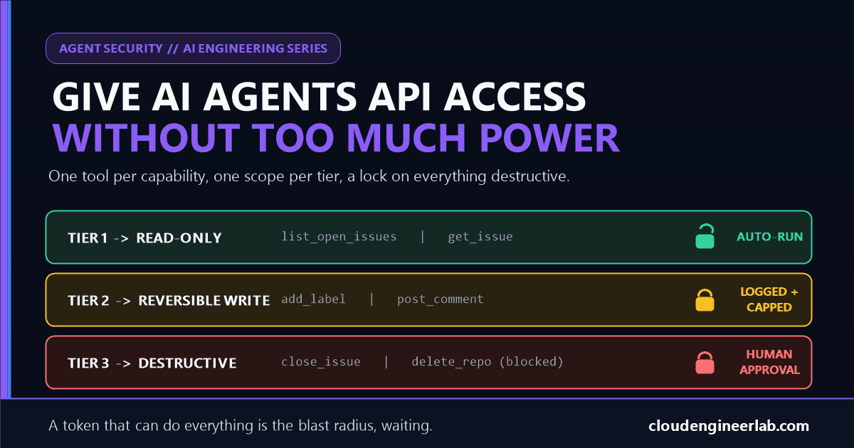 How to Give AI Agents Access to APIs Without Giving Them Too Much Power