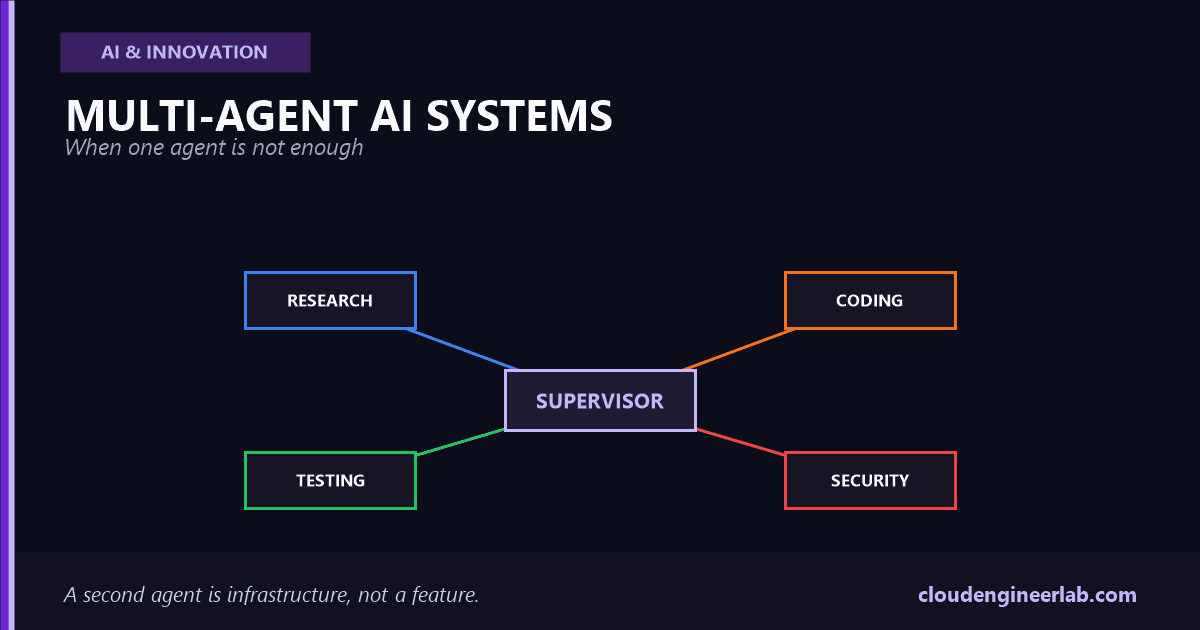 Multi-Agent AI Systems: When One Agent Is Not Enough