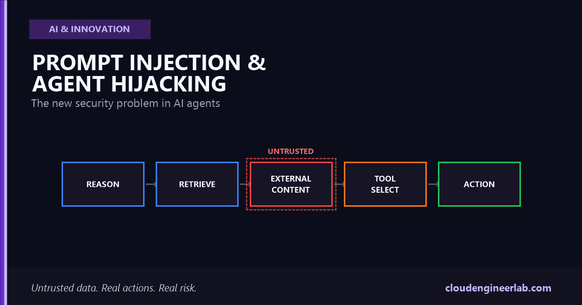 Prompt Injection and Agent Hijacking: The New Security Problem in AI Agents