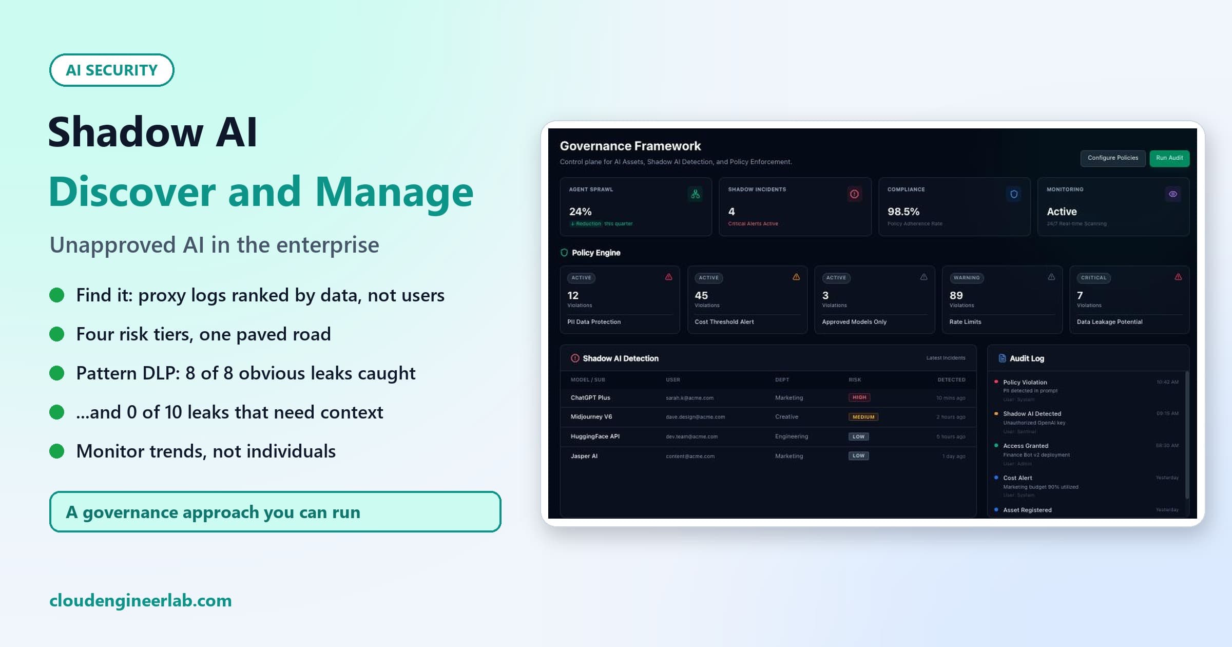 Shadow AI in the Enterprise: Discover and Manage Unapproved AI Usage