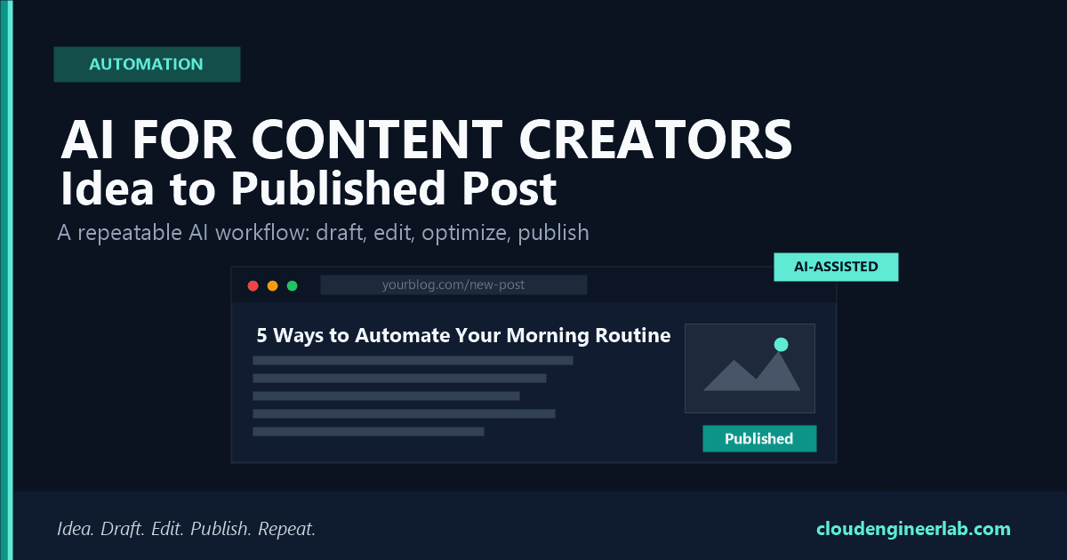 AI for Content Creators: From Idea to Published Post