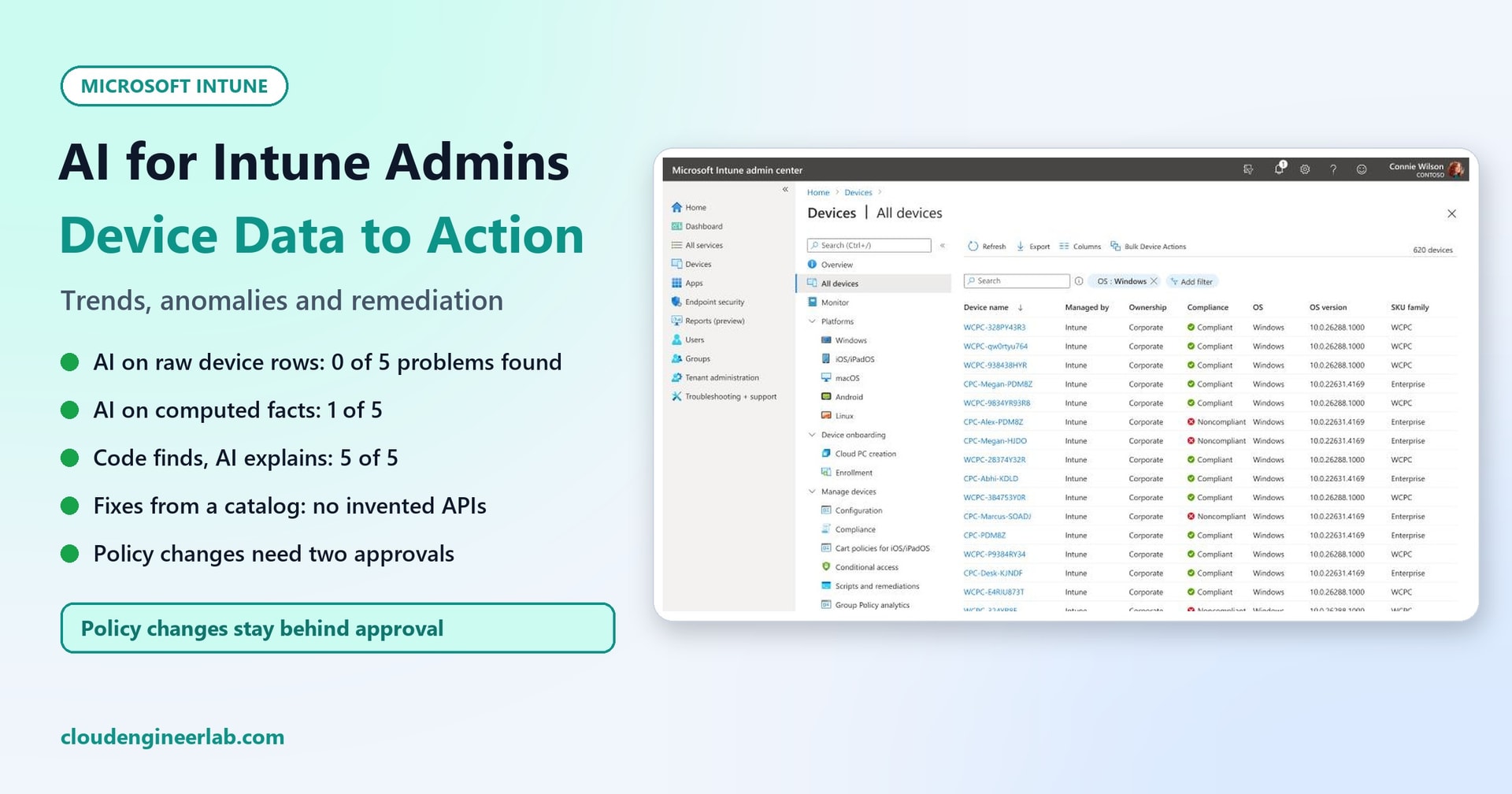 AI for Intune Administrators: Turn Device Data Into Actionable Insights