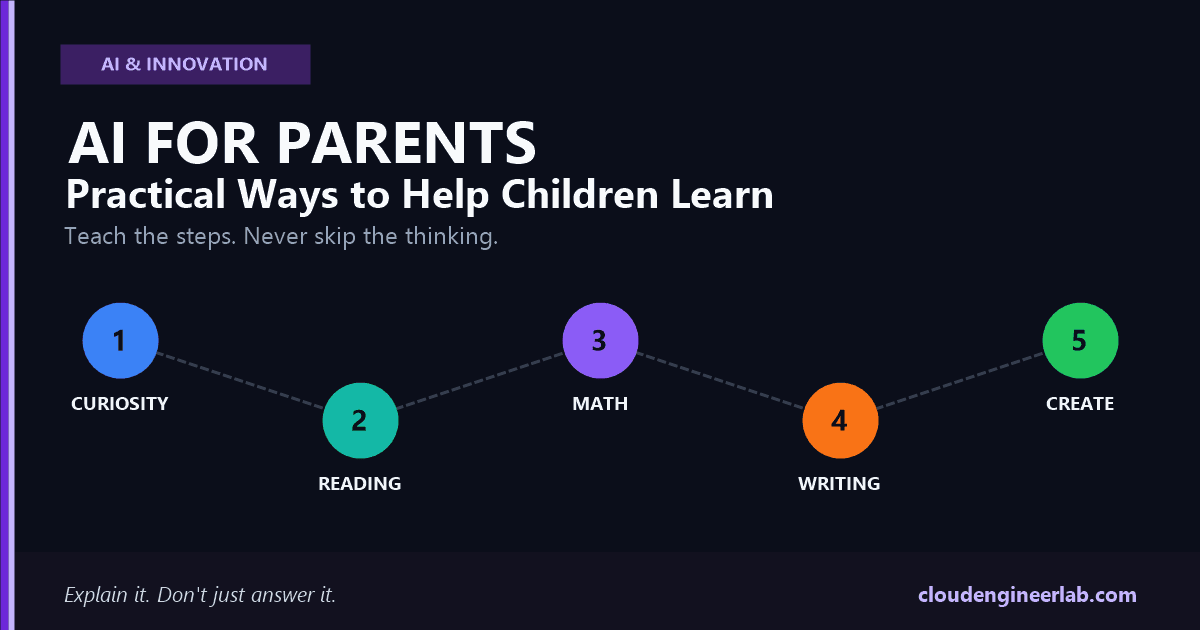AI for Parents: Practical Ways to Help Children Learn