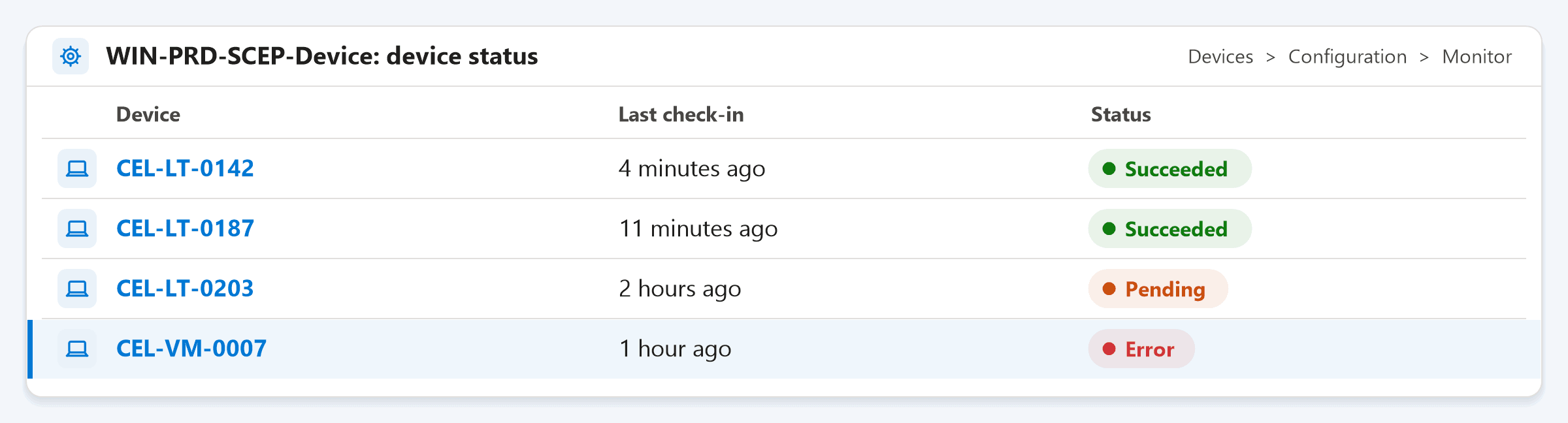 Illustrative mockup of the SCEP profile device status in Intune showing two devices succeeded, one pending and one with an error