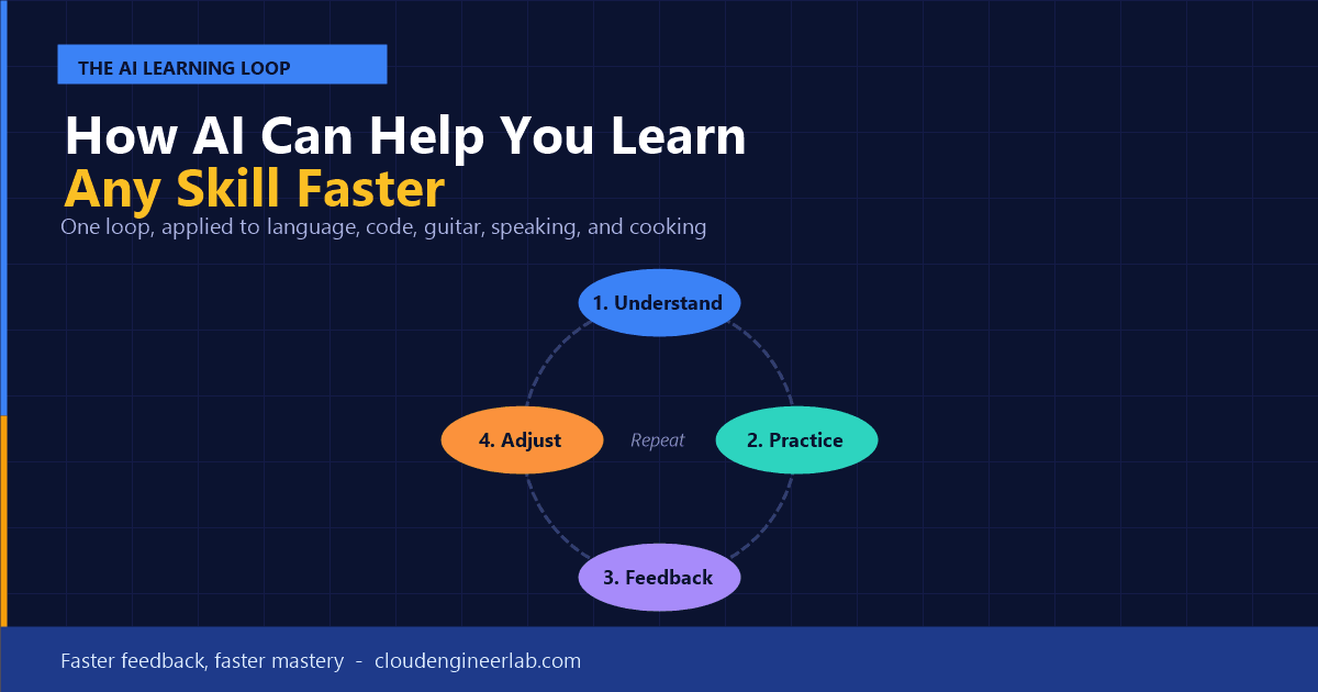 How AI Can Help You Learn Any Skill Faster