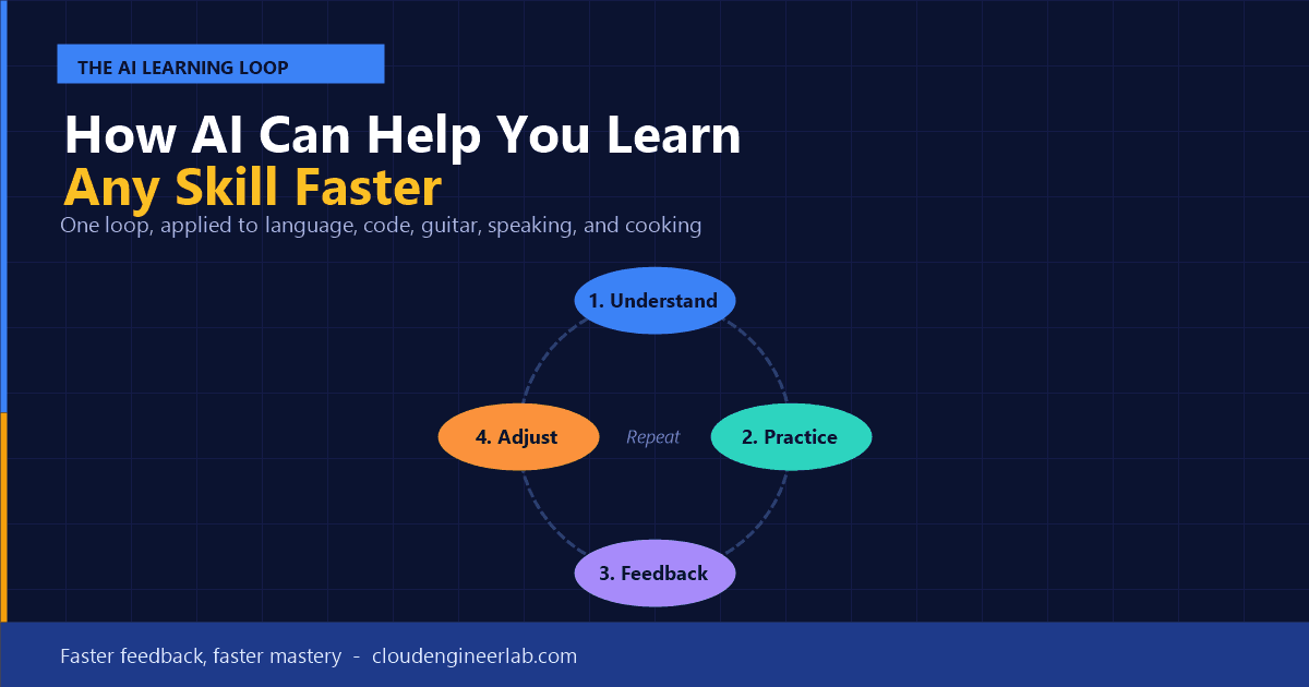How AI Can Help You Learn Any Skill Faster