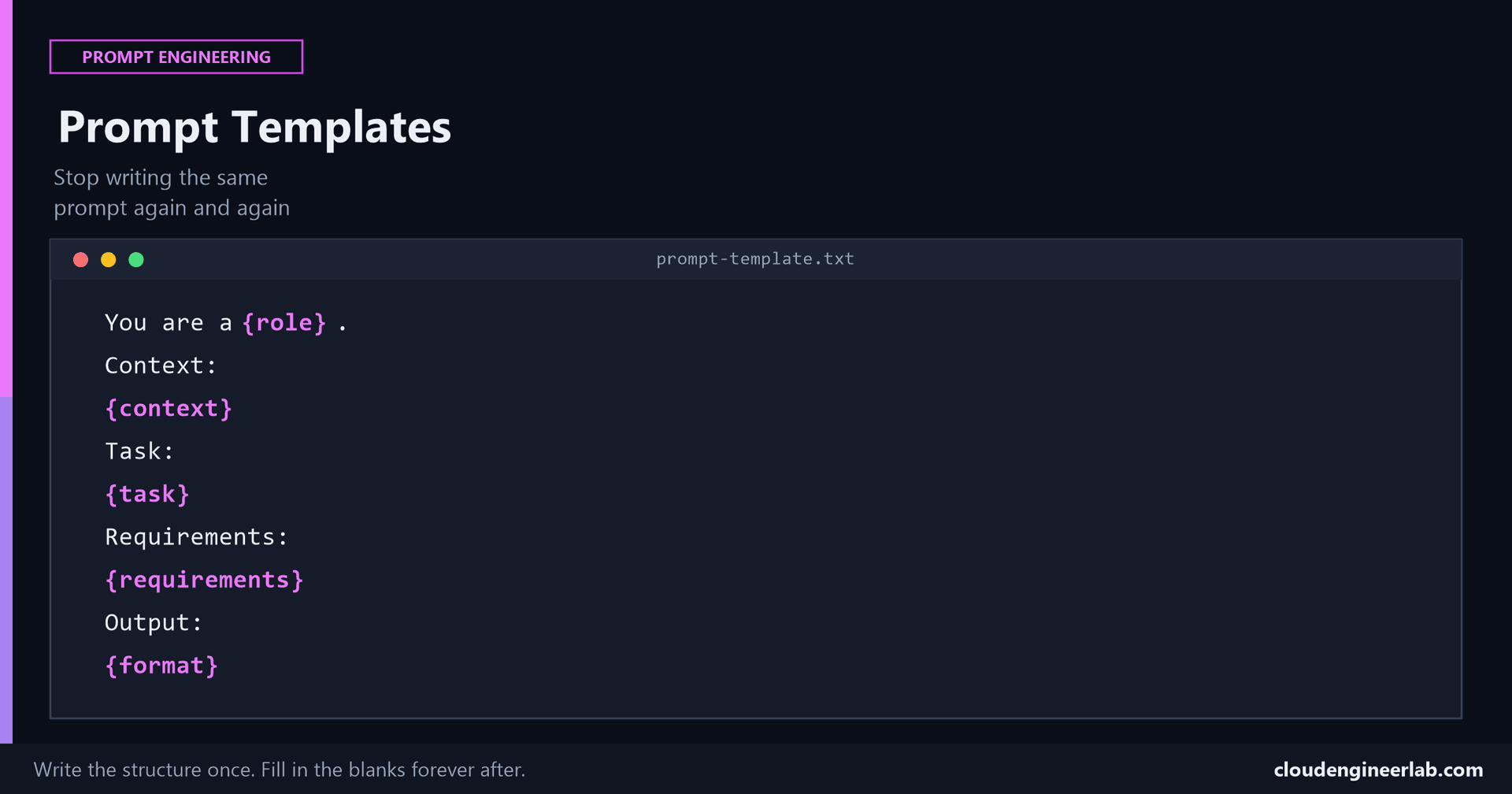 Prompt Templates: Stop Writing the Same Prompt Again and Again